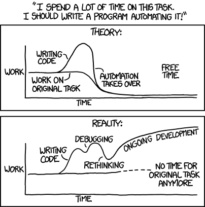 xkcd-1319